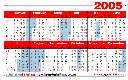 zur Kurzinformation Kalender